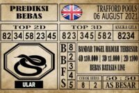 Prediksi Trafford Pools Hari Ini 06 Agustus 2021