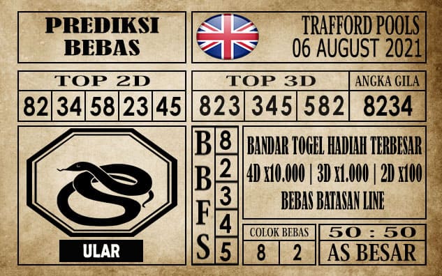 Prediksi Trafford Pools Hari Ini 06 Agustus 2021