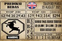 Prediksi Trafford Pools Hari Ini 23 Agustus 2021 Prediksi Trafford Pools Hari Ini 23 Agustus 2021