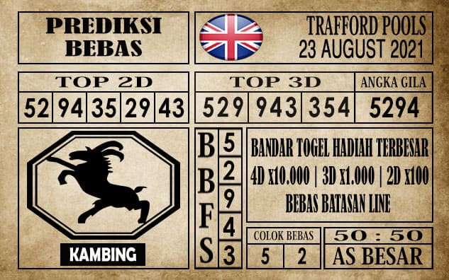 Prediksi Trafford Pools Hari Ini 23 Agustus 2021
