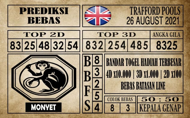 Prediksi Trafford Pools Hari Ini 26 Agustus 2021