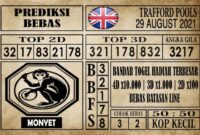 Prediksi Trafford Pools Hari Ini 29 Agustus 2021 Prediksi Trafford Pools Hari Ini 29 Agustus 2021