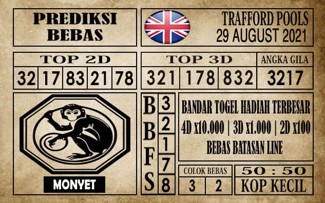 Prediksi Trafford Pools Hari Ini 29 Agustus 2021