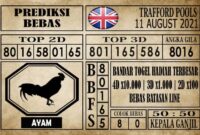 Prediksi Trafford Pools Hari Ini 11 Agustus 2021