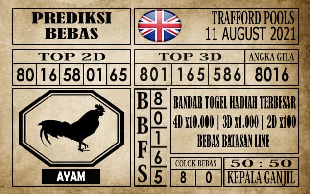 Prediksi Trafford Pools Hari Ini 11 Agustus 2021