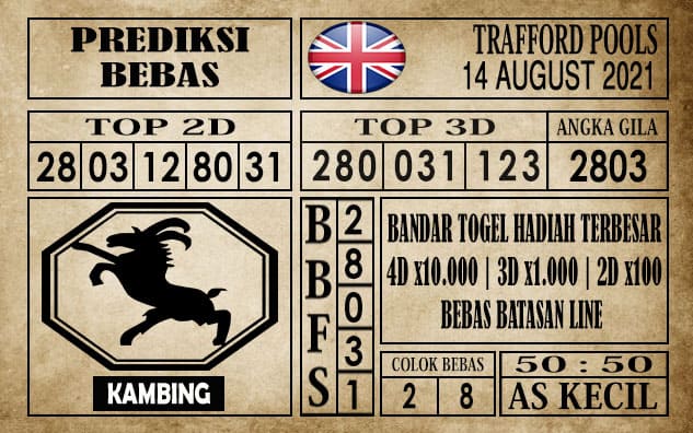 Prediksi Trafford Pools Hari Ini 14 Agustus 2021