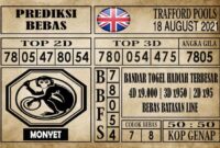 Prediksi Trafford Pools Hari Ini 18 Agustus 2021