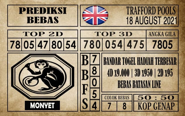 Prediksi Trafford Pools Hari Ini 18 Agustus 2021