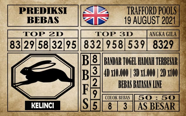 Prediksi Trafford Pools Hari Ini 19 Agustus 2021