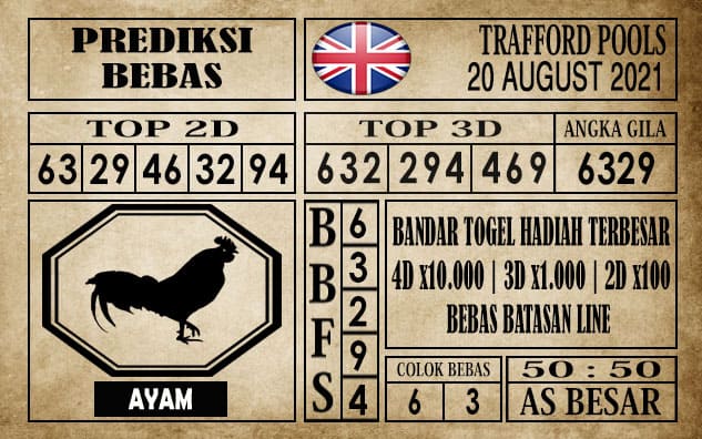 Prediksi Trafford Pools Hari Ini 20 Agustus 2021