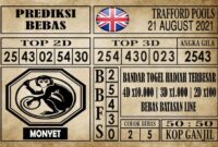 Prediksi Trafford Pools Hari Ini 21 Agustus 2021 Prediksi Trafford Pools Hari Ini 21 Agustus 2021
