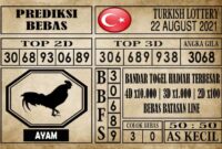 Prediksi Turkish Lottery Hari Ini 22 Agustus 2021