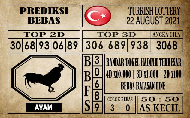Prediksi Turkish Lottery Hari Ini 22 Agustus 2021