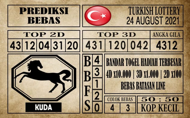 Prediksi Turkish Lottery Hari Ini 24 Agustus 2021
