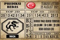 Prediksi Turkish Lottery Hari Ini 25 Agustus 2021
