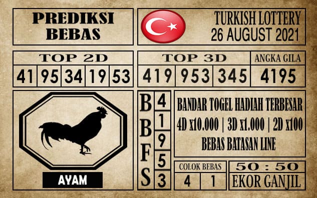 Prediksi Turkish Lottery Hari Ini 26 Agustus 2021
