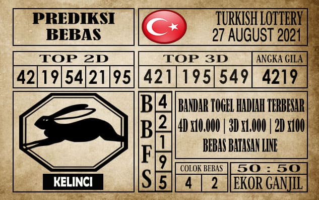 Prediksi Turkish Lottery Hari Ini 27 Agustus 2021