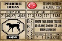 Prediksi Turkish Lottery Hari Ini 29 Agustus 2021