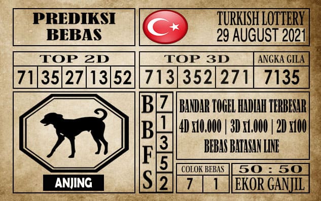 Prediksi Turkish Lottery Hari Ini 29 Agustus 2021