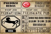 Prediksi Turkish Lottery Hari Ini 30 Agustus 2021