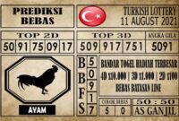 Prediksi Turkish Lottery Hari Ini 11 Agustus 2021