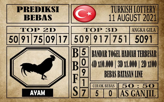 Prediksi Turkish Lottery Hari Ini 11 Agustus 2021