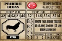 Prediksi Turkish Lottery Hari Ini 05 Agustus 2021