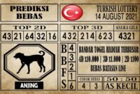 Prediksi Turkish Lottery Hari Ini 14 Agustus 2021