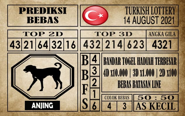 Prediksi Turkish Lottery Hari Ini 14 Agustus 2021