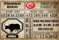 Prediksi Turkish Lottery Hari Ini 15 Agustus 2021