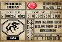 Prediksi Turkish Lottery Hari Ini 18 Agustus 2021