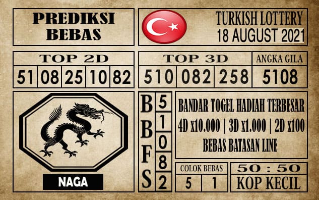 Prediksi Turkish Lottery Hari Ini 18 Agustus 2021