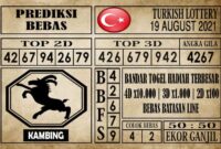 Prediksi Turkish Lottery Hari Ini 19 Agustus 2021