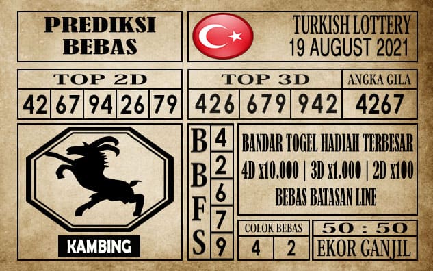 Prediksi Turkish Lottery Hari Ini 19 Agustus 2021