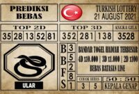 Prediksi Turkish Lottery Hari Ini 21 Agustus 2021