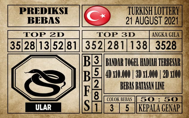 Prediksi Turkish Lottery Hari Ini 21 Agustus 2021