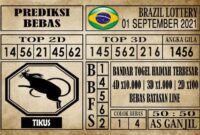 Prediksi Brazil Lottery Hari Ini 01 September 2021
