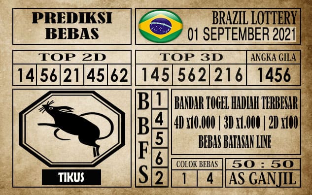 Prediksi Brazil Lottery Hari Ini 01 September 2021