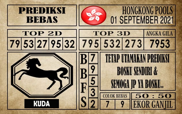 Prediksi Hongkong Pools Hari Ini 01 September 2021