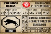 Prediksi Hongkong Siang Hari Ini 01 September 2021