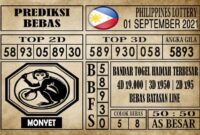Prediksi Filipina PCSO Hari Ini 01 September 2021