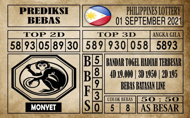 Prediksi Filipina PCSO Hari Ini 01 September 2021