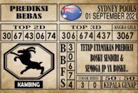 Prediksi Sydney Pools Hari Ini 01 September 2021 Prediksi Sydney Pools Hari Ini 01 September 2021
