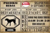 Prediksi Singapore Pools Hari ini 01 September 2021 Prediksi Singapore Pools Hari ini 01 September 2021