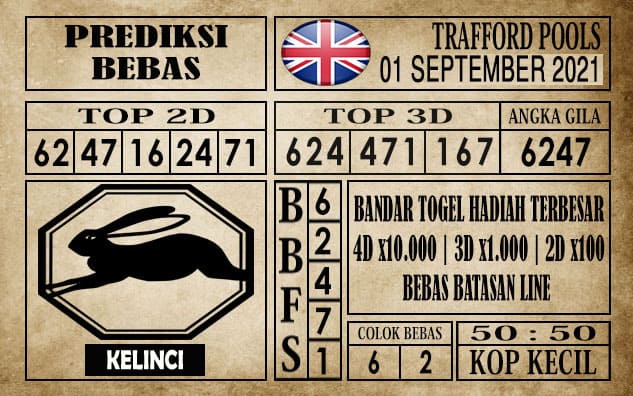 Prediksi Trafford Pools Hari Ini 01 September 2021