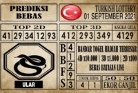 Prediksi Turkish Lottery Hari Ini 01 September 2021