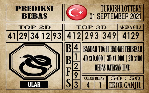 Prediksi Turkish Lottery Hari Ini 01 September 2021