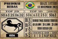 Prediksi Brazil Lottery Hari Ini 13 Desember 2021