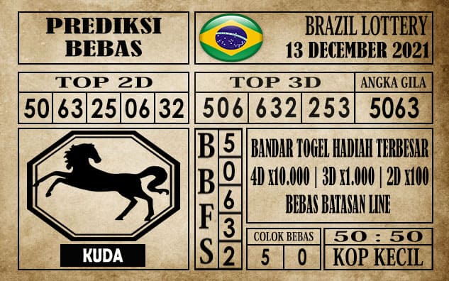 Prediksi Brazil Lottery Hari Ini 13 Desember 2021