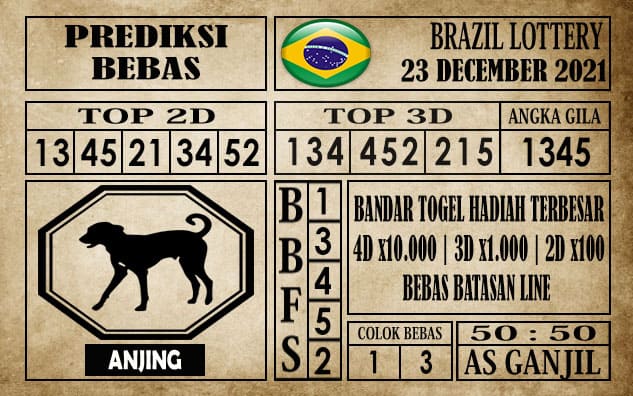 Prediksi Brazil Lottery Hari Ini 23 Desember 2021